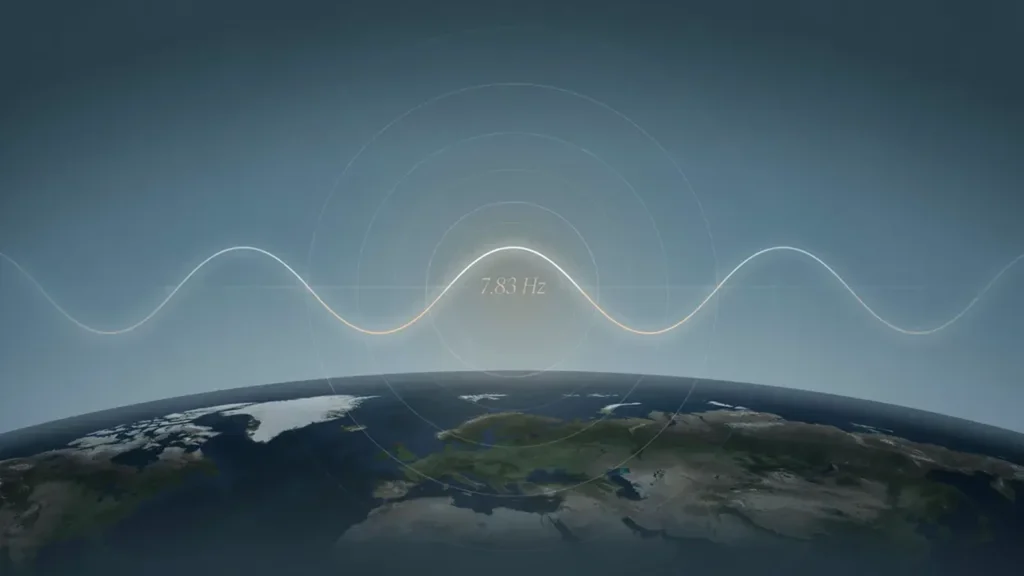 Die Grundschwingung im Hohlraum zwischen Erde und Ionosphäre – rund 7,83 Hz.