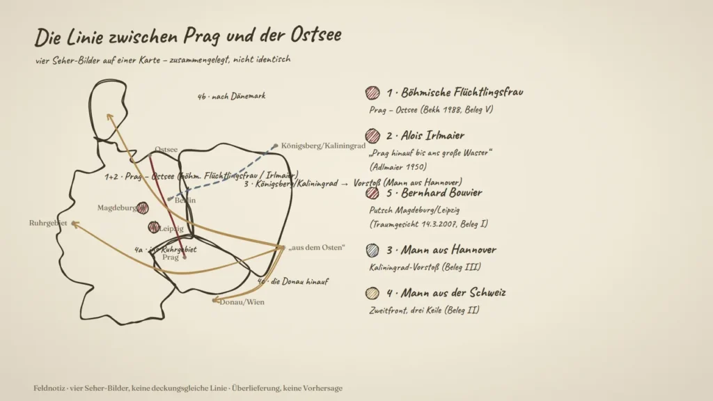 Grafik: Was dahinter liegt: vier Stimmen, eine Familie von Bildern